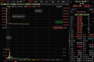 迪马：米兰后防引援目标首选朗格莱，也在关注查洛巴&基维奥尔